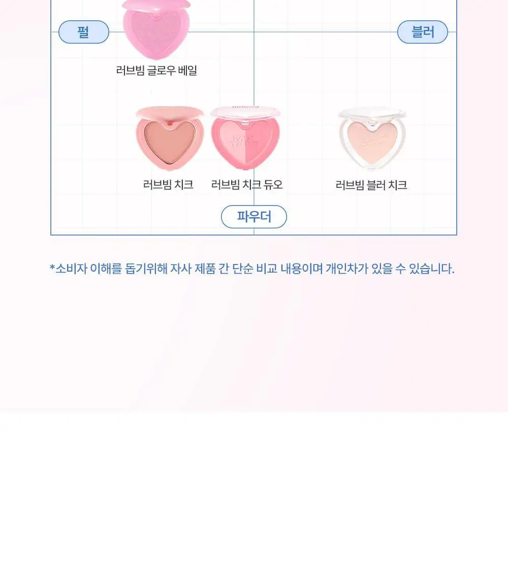 [NEW] 릴리바이레드 러브빔 치크 무스 7종 상세페이지 48